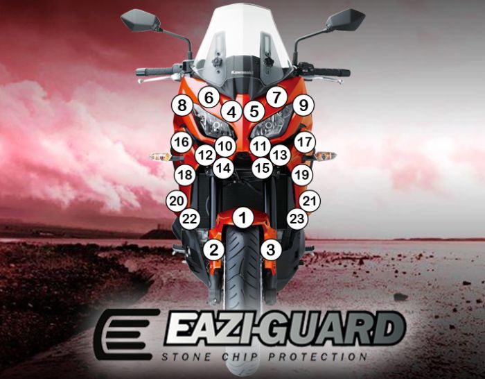 Eazi-Guard Paint Protection Film for Kawasaki Versys 1000