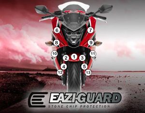 Eazi-Guard Stone Chip Paint Protection Film for Honda CBR650F