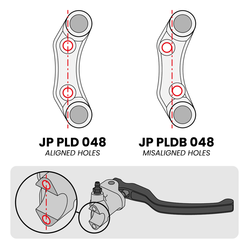 [JPPLD048O-002] Jetprime RHS Handlebar Switch for KTM 890 Adventure (Orange) - image 1