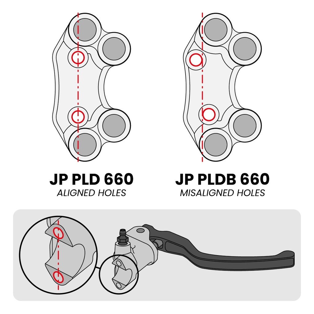 [JPPLD660-002] Jetprime RHS Handlebar Switch for Aprilia Tuono / RS 660 - image 1